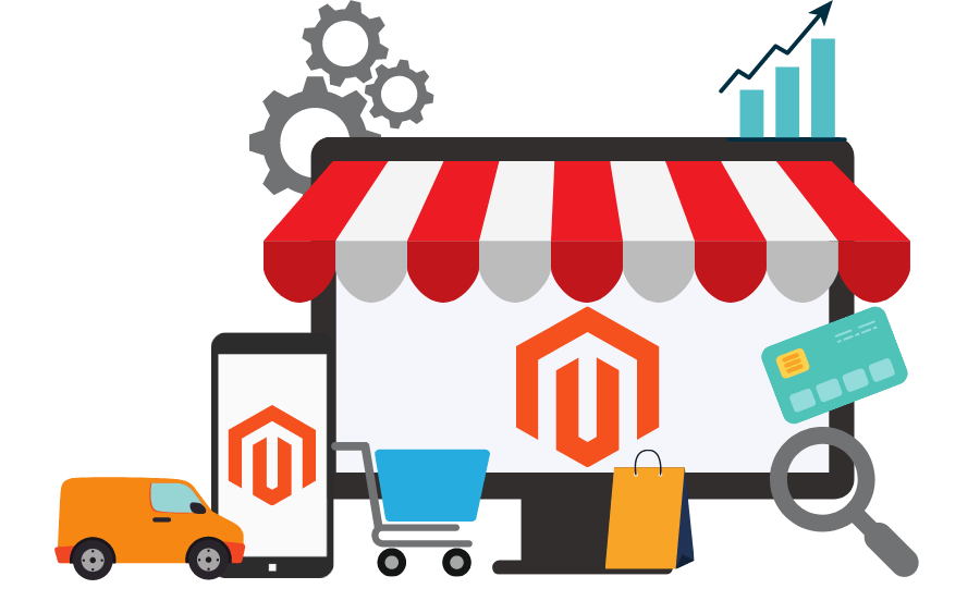  magento development